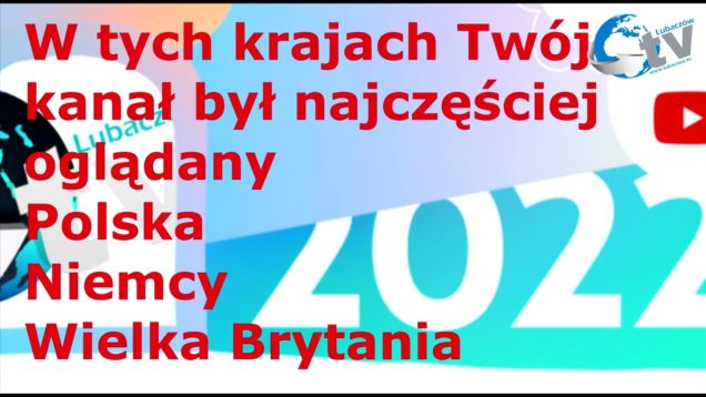 Roczne posumowanie przez YouTuba i życzenia noworoczne