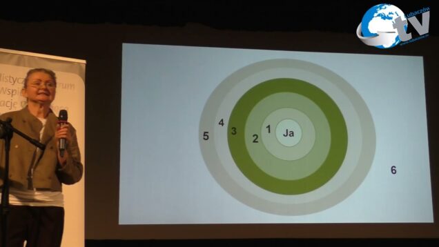 Inauguracja powstania SCWEW w LUBACZOWIE cz 3