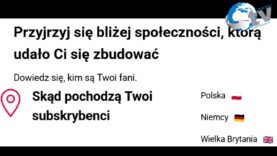 Telewizja Lubaczów, oto Twoje podsumowanie 2025 roku na YouTube