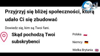 Telewizja Lubaczów, oto Twoje podsumowanie 2025 roku na YouTube